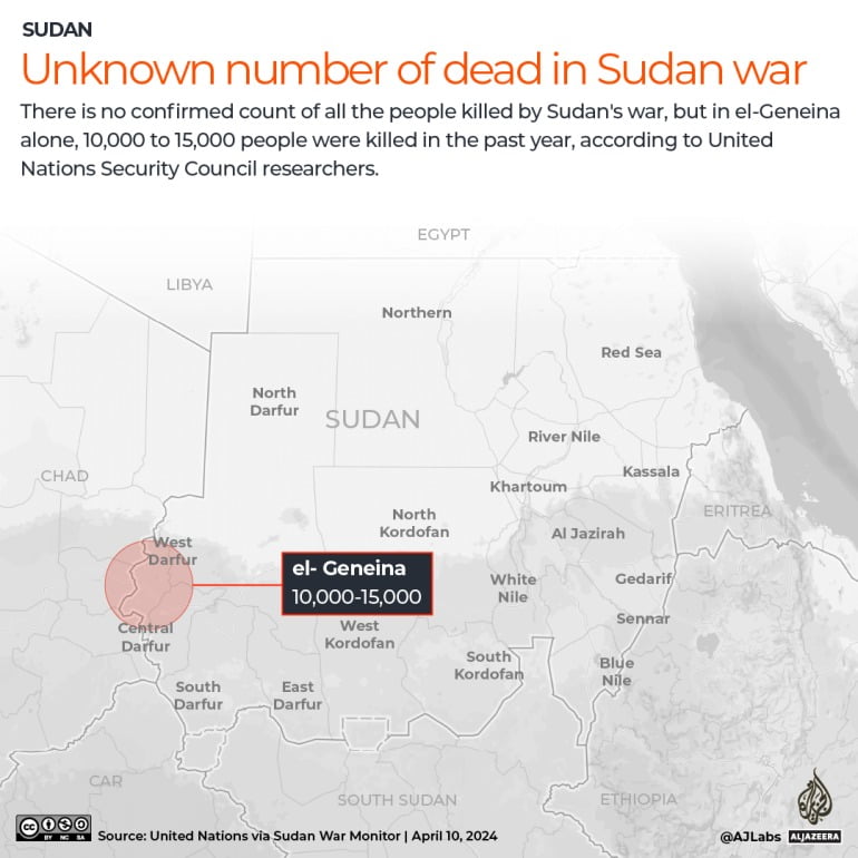 After a Year of War in Sudan What Is The Situation Now 2 After a Year of War in Sudan, What Is The Situation Now?