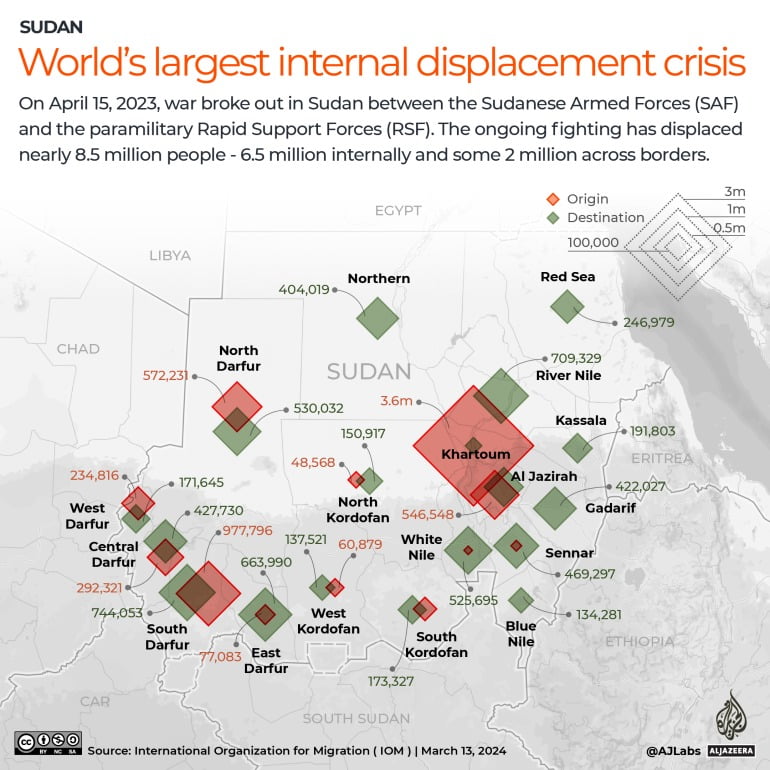 After a Year of War in Sudan What Is The Situation Now 3 After a Year of War in Sudan, What Is The Situation Now?