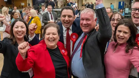 Why Reform was the other big winner in the Hamilton by-election PA Media Labour celebrate their victory in the by-election