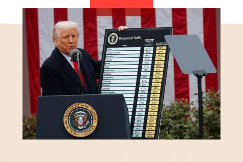 Reuters US President Donald Trump delivers remarks on tariffs 