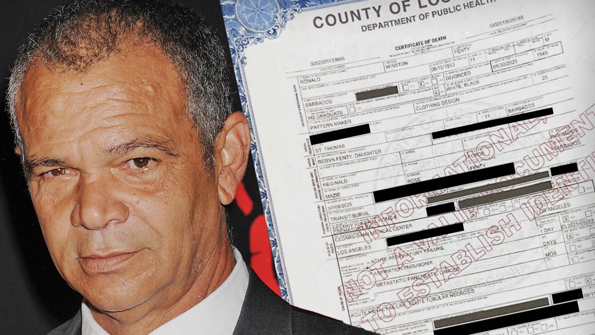 Rihanna's Father Ronald Fenty's Cause of Death Released