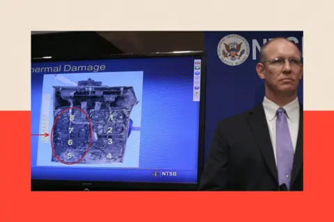 How safe is the Boeing 787 Dreamliner, really? Getty Images John DeLisi, director of the NTSB Office of Aviation Safety, participates in a news conference at NTSB Headquarters to give an update on the investigation into the 7 January fire that occurred on a Japan Airlines Boeing 787