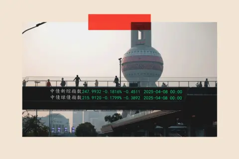 Xi's real test is not Trump's trade war EPA - EFE/REX/Shutterstock A screen on a pedestrian bridge shows financial data in Shanghai, China