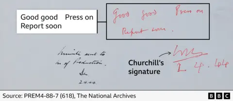 Winston Churchill's race to secure penicillin before D-Day found in notes A note from Churchill scrawled in red pen, which reads: "Good good Press on report soon". Underneath the note is Churchill's signature