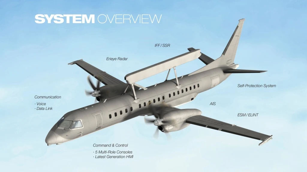 After SAAB-2000