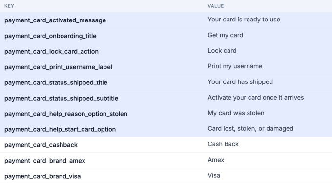 X app code points to a physical card coming to X Money X payments 2025 06 20 at 12.10.47PM X app code points to a physical card coming to X Money