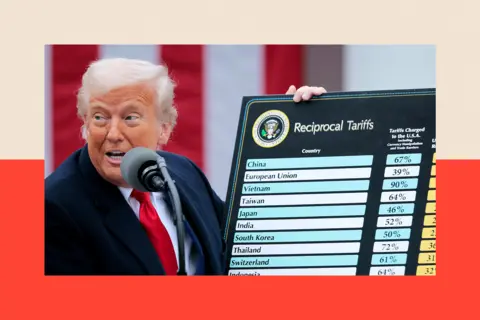 Xi's real test is not Trump's trade war Getty Images President Donald Trump holds up a chart about tariffs while speaking into a microphone