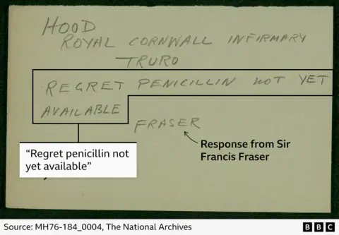 Winston Churchill's race to secure penicillin before D-Day found in notes A handwritten pencil note from Sir Francis Fraser, which reads: "Regret penicillin not yet available"