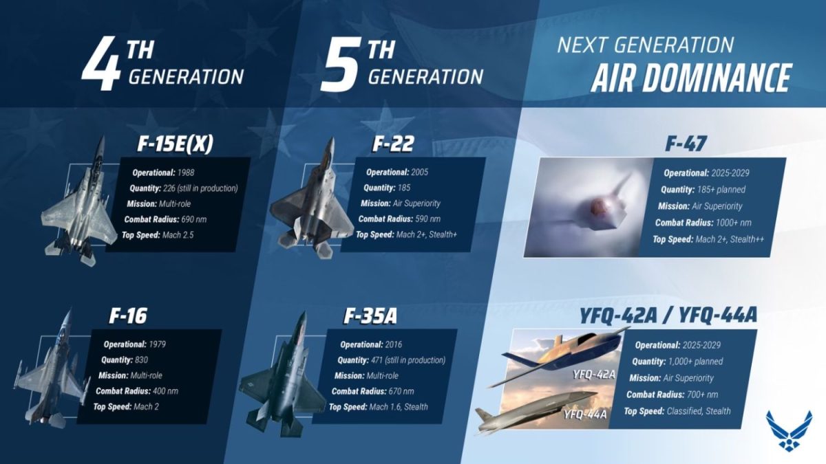 Trump 'Pitches' America's Mega Defense Projects To Its Closet Ally In Indo-Pacific: Media tempImageA7cAh3 e1747214561926 Trump 'Pitches' America's Mega Defense Projects To Its Closet Ally In Indo-Pacific: Media