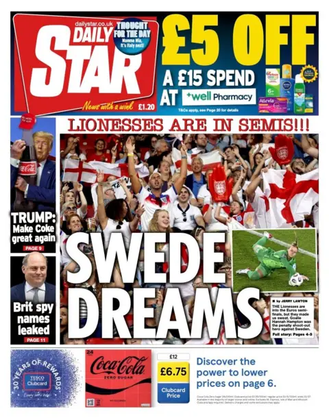 The headline on the front page of the Star reads: “Swede Dreams”