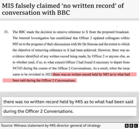 How MI5 piled falsehood on falsehood in court in the case of a spy who abused women Graphic showing an extract of a witness statement by MI5's director general of strategy, titled "MI5 falsely claimed 'no written record' of conversation with BBC". The statement says Office 2 updated colleagues about his discussions with the BBC's Daniel De Simone, but that "there was no evidence identified of any written record being made" about whether he had departed from the NCND policy. A line is highlighted that says when the issue was examined in 2022, "there was no written record held by MI5 as to what had been said during the Officer 2 Conversations."