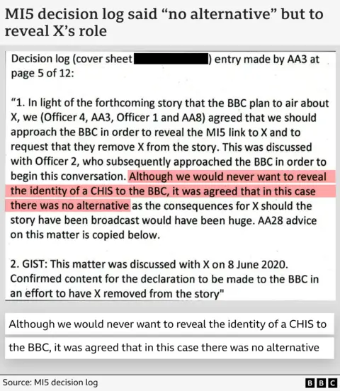 How MI5 piled falsehood on falsehood in court in the case of a spy who abused women Graphic of MI5 decision log showing that, just after the authorisation took place, a formal record was created saying the plan was to call the BBC and "reveal the MI5 link to X". The log then noted: "This was discussed with Officer 2 who subsequently approached the BBC to begin this conversation." We have highlighted a passage which reads: 'Although we would never want to reveal the identity of a CHIS to the BBC, it was agreed that in this case there was no alternative.