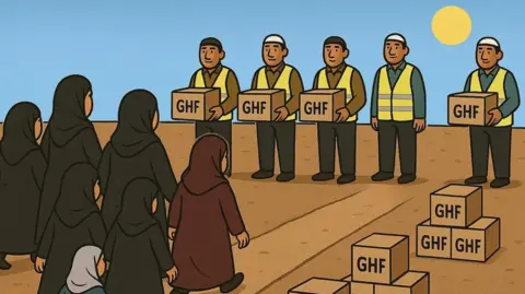 Gaza aid site offered a 'women only' day. It didn't stop the killing GHF Promotional image from the Gaza Humanitarian Foundation for “women’s day”