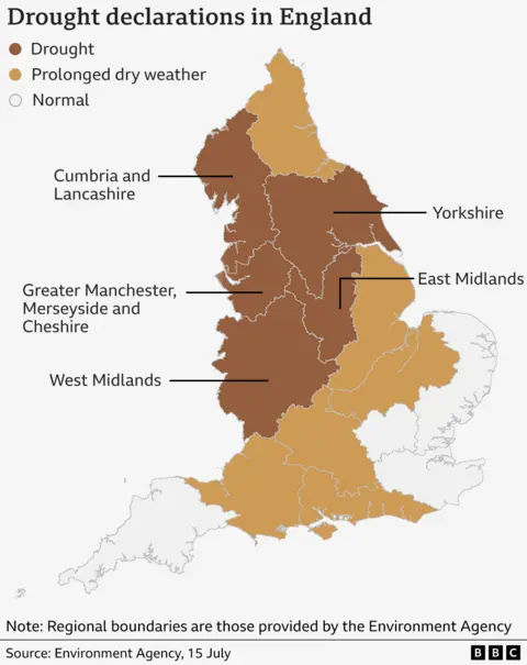 Southern Water issues hosepipe ban for Hampshire and Isle of Wight Map showing which regions of England are in drought, shaded in dark brown. They are Cumbria, Lancashire, Greater Manchester, Cheshire, Yorkshire, West Midlands and East Midlands. Other regions in "prolonged dry weather" status are shaded in light brown. They are all regions except eastern East Anglia, London, parts of the South East, and the South West.