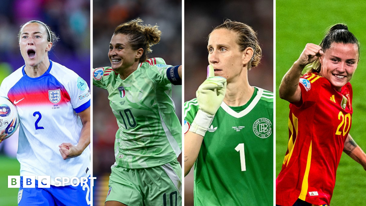 92d1f830 64f3 11f0 8dbd f3d32ebd3327 Euro 2025: Meet the four semi-finalists: England, Spain, Germany and Italy