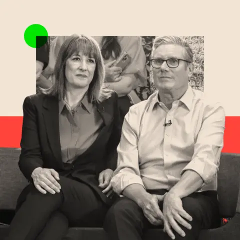 Labour might be down, but it's not necessarily out BBC Treated image of Rachel and Reeves and Keir Starmer sitting together