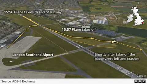 Four foreign nationals died in plane crash at London Southend Airport A graphic illustrates how a plane crash unfolded in real time on a photo of the airport runway in question.