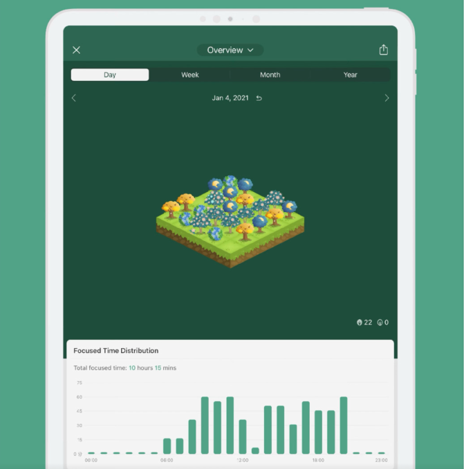 Best iPad apps to boost productivity and make your life easier forest app Best iPad apps to boost productivity and make your life easier