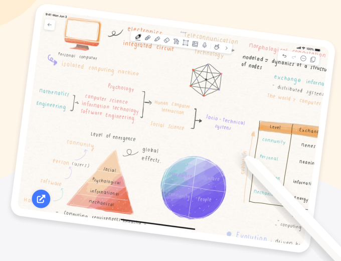 Best iPad apps to boost productivity and make your life easier notability Best iPad apps to boost productivity and make your life easier