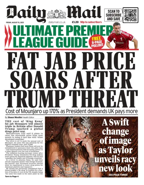 The headline on the front page of the Daily Mail reads: "Fat jab price soars after Trump threat". 