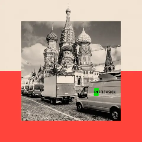 How Russia is trying to win over the world beyond the West BBC A treated image showing an RT van parked in front of St. Basil's Cathedral and the Kremlin