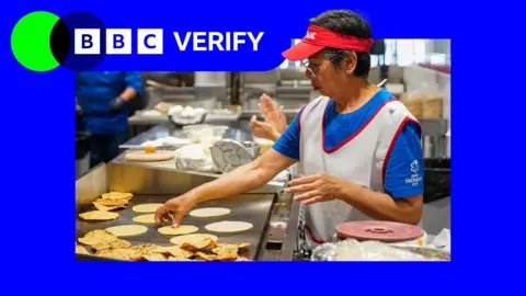 BBC A woman flipping tortillas on a grill in a restaurant kitchen in America