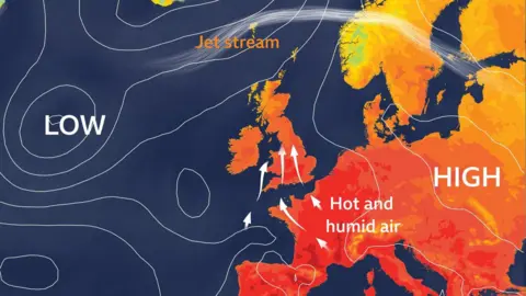 Hot weather to peak amid water shortage fears Map of UK and central Europe showing red colours and wind arrows coming from the south across the British Isles
