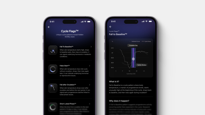 CO Pro 1 Ultrahuman acquires viO HealthTech to launch enhanced cycle and ovulation tracking
