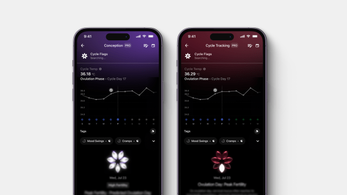 CO Pro 2 Ultrahuman acquires viO HealthTech to launch enhanced cycle and ovulation tracking