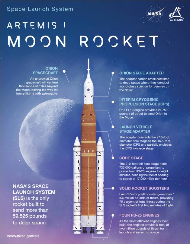 Capture 2nd Space Race Heats Up! NASA Looks To Beat Russia-China Duo To Develop 1st Nuclear Reactor On Moon