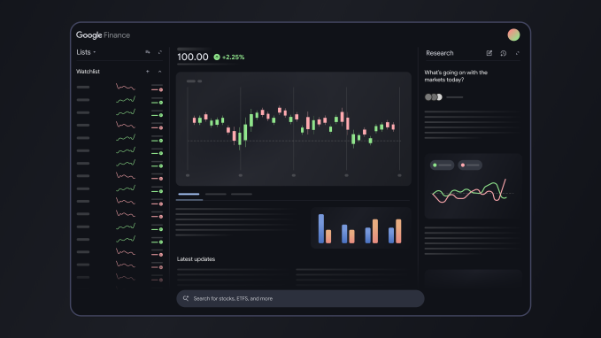 Google tests revamped Google Finance with AI upgrades, live news feed Google Finance Google tests revamped Google Finance with AI upgrades, live news feed
