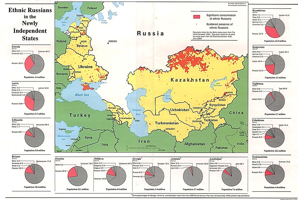 After Ukraine, Who Will Be Next In Russians ethnic 94 After Ukraine, Who Will Be Next In