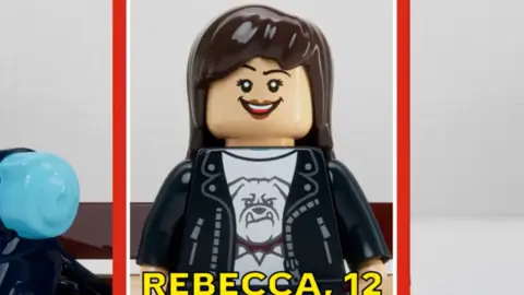 Pupil who invented device to help homeless named 'girl of the year' TIME A Lego mini-figure, made to look like it is on the cover of Time Magazine. Rebecca, 12 is written underneath the figure, which has dark hair, a leather jacket and a T-shirt with a dog on it