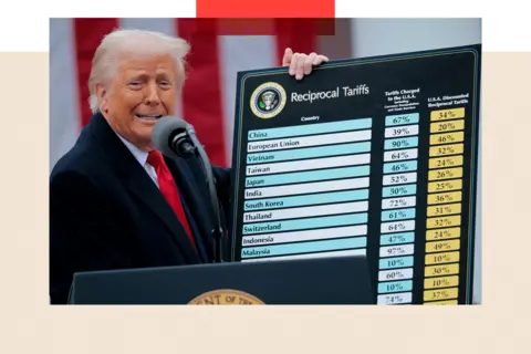 Trump's global tariffs 'victory' may come at a high price Chip Somodevilla/Getty Images U.S. President Donald Trump holds up a chart of "reciprocal tariffs" while speaking during a “Make America Wealthy Again” trade announcement event