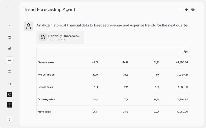 table Cohere’s new AI agent platform, North, promises to keep enterprise data secure