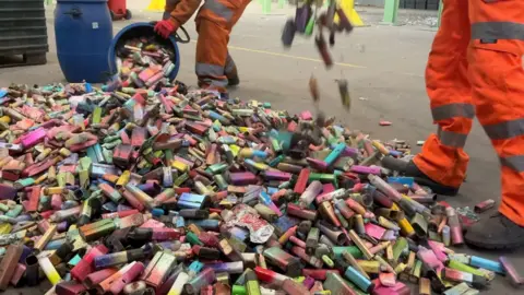 Vape ban isn't working, says waste firm boss Biffa A large pile of dirty used vapes on the concrete floor of a recycling facility. The vapes are in different shapes, sizes and colours. Two workers in orange overalls are adding to the pile from blue bins.