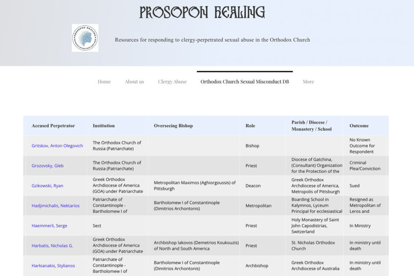 webRNS Templeton Bartholomew2 New website alerts Orthodox Church to 'clergy sex abuse problem it must reckon with'