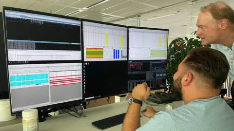 Netherland's renewables drive putting pressure on its power grid Staff at energy firm Eneco monitor screens