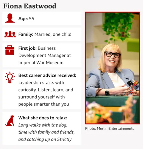Our biggest competition is screens at home, says theme park boss A profile of Fiona Eastwood, listing her age as 55, Family: Married, one child / First job: Business development manager at Imperial War Museum / Best career advice received: Leadership starts with curiosity. Listen, learn, and surround yourself with people smarter than you / What she does to relax: Long walks with the dog, time with family and friends, and catching up on Strictly