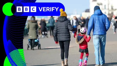 Getty Images Two adults in coats and hats walk either side of a small child in a pink helmet, red coat and pink rollerskates. They are holding hands.