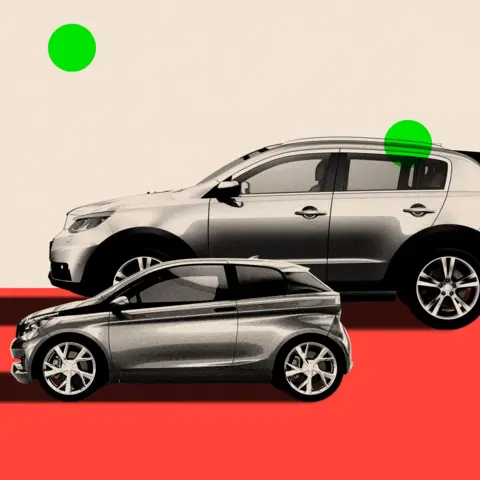 BBC A treated image showing a large car next to a small one