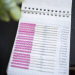 Thousands of drivers wrongly fined for speeding since 2021