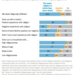 UK and South Korea strike trade deal