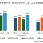 Iranian American pastor asks feds to release Iranian detainees, intervene in Iran
