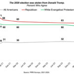 Outside White House, faith leaders mourn Renee Good, call for accountability